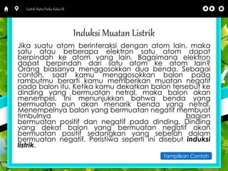 Listrik Statis Fisika Kelas IX 
Induksi Muatan Listrik 
Jika suatu atom berinteraksi dengan atom lain, maka 
satu atau beberapa elektron satu atom dapat 
berpindah ke atom yang lain. Bagaimana elektron 
dapat berpindah dari satu atom ke atom lain? 
Orang biasanya menggosokkan dua benda. Sebagai 
contoh, saat kamu menggosokkan balon pada 
rambutmu berarti kamu memberikan muatan negatif 
pada balon itu. Ketika kamu dekatkan balon tersebut ke 
dinding yang bermuatan netral, maka balon akan 
menempel. Ini menunjukkan bahwa benda yang 
bermuatan pun akan menarik benda yang netral. 
Menempelnya balon yang bermuatan negatif membuat 
timbulnya bagian 
bermuatan positif dan negatif pada dinding. Dinding 
yang dekat balon yang bermuatan negatif akan 
bermuatan positif sedangkan yang sebelah dalam 
bermuatan negatif. Peristiwa seperti ini disebut induksi 
listrik. 
Tampilkan Contoh 
 