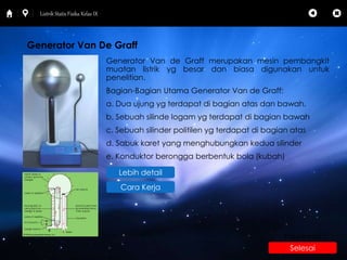 Listrik Statis Fisika Kelas IX 
Generator Van De Graff 
Generator Van de Graff merupakan mesin pembangkit 
muatan listrik yg besar dan biasa digunakan untuk 
penelitian. 
Bagian-Bagian Utama Generator Van de Graff: 
a. Dua ujung yg terdapat di bagian atas dan bawah. 
b. Sebuah silinde logam yg terdapat di bagian bawah 
c. Sebuah silinder politilen yg terdapat di bagian atas 
d. Sabuk karet yang menghubungkan kedua silinder 
e. Konduktor berongga berbentuk bola (kubah) 
Lebih detail 
Cara Kerja 
Presentasi 
Selesai 
 