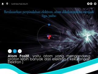 Listrik Statis Fisika Kelas IX 
Berdasarkan perpindahan elektron, atom dikelompokan menjadi 
tiga, yaitu: 
- 
o+ 
+ 
1 2 3 
Atom Positif, yaitu atom yang mengandung 
proton lebih banyak dari elektron ( kekurangan 
Elektron ) 
 