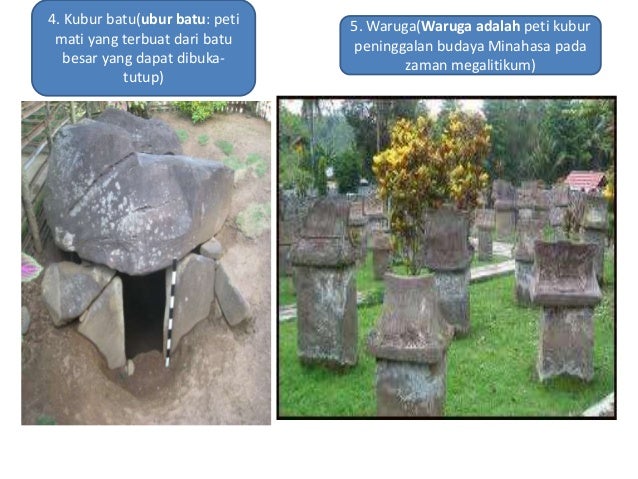 Perkembangan teknologi Praaksara