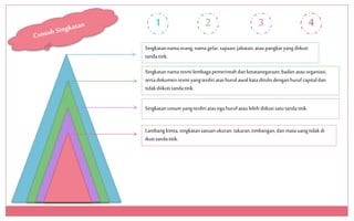 Singkatannamaorang,namagelar,sapaan,jabatan,ataupangkatyangdiikuti
tandatitik.
Singkatannamaresmilembagapemerintahdanketatanegaraan,badanatauorganiasi,
sertadokumenresmiyangterdiriatashurufawalkataditulisdenganhurufcapitaldan
tidakdiikutitandatitik.
Singkatanumumyangterdiriatastigahurufataulebihdiikutisatutandatitik.
Lambangkimia,singkatansatuanukuran,takaran,timbangan,danmatauangtidakdi
ikutitandatitik.
1 2 3 4
 