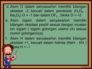 Muatan H2o2 Lembar Kerja Siswa - Reaksi Reduksi Oksidasi | PPTX
