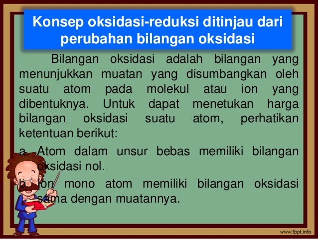 Lembar Kerja Siswa - Reaksi Reduksi Oksidasi