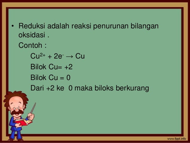 Lembar Kerja Siswa - Reaksi Reduksi Oksidasi