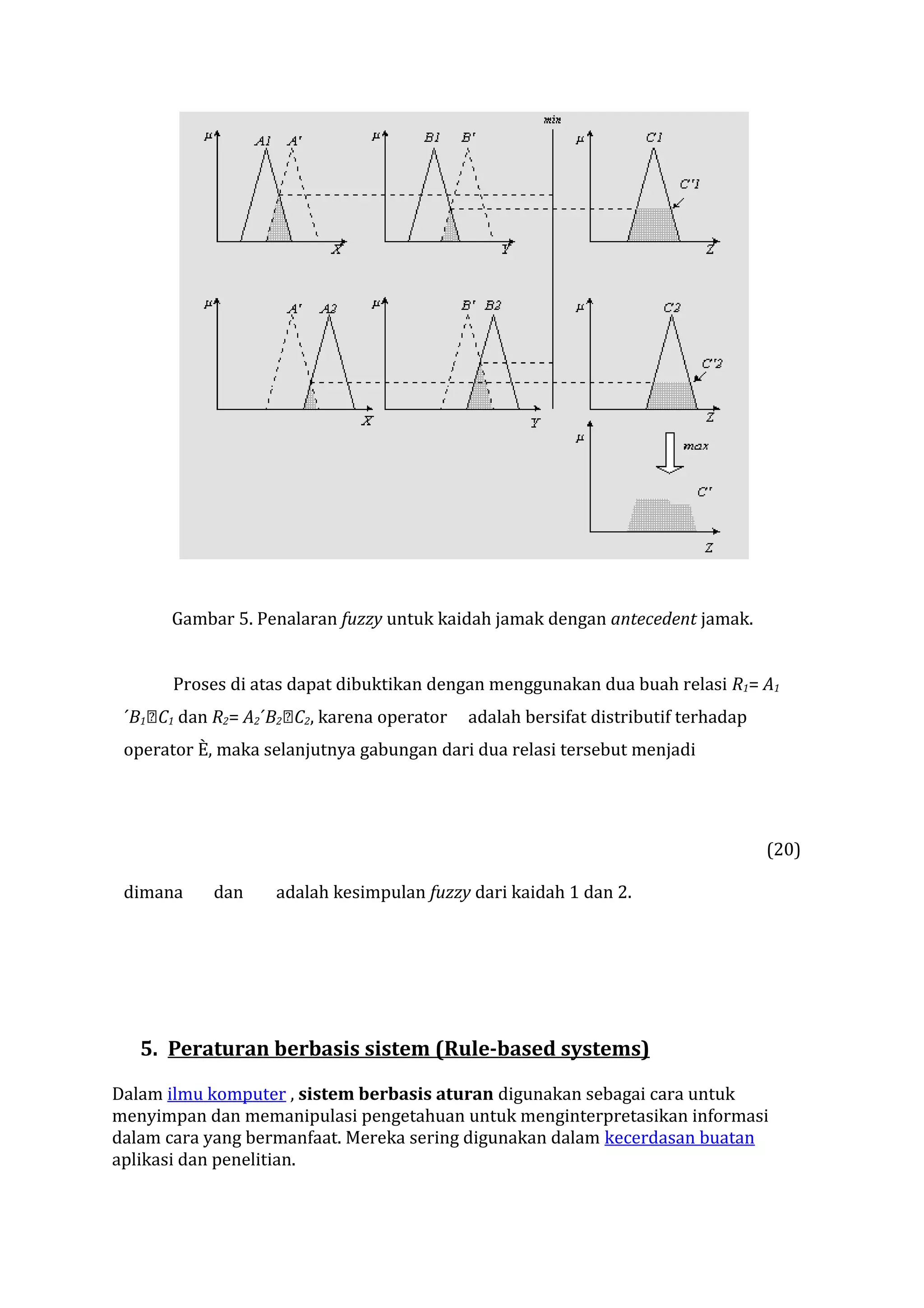 Gambar 5. Penalaran fuzzy untuk kaidah jamak dengan antecedent jamak.
Proses di atas dapat dibuktikan dengan menggunakan dua buah relasi R1= A1
´B1C1 dan R2= A2´B2C2, karena operator

adalah bersifat distributif terhadap

operator È, maka selanjutnya gabungan dari dua relasi tersebut menjadi

(20)
dimana

dan

adalah kesimpulan fuzzy dari kaidah 1 dan 2.

5. Peraturan berbasis sistem (Rule-based systems)
Dalam ilmu komputer , sistem berbasis aturan digunakan sebagai cara untuk
menyimpan dan memanipulasi pengetahuan untuk menginterpretasikan informasi
dalam cara yang bermanfaat. Mereka sering digunakan dalam kecerdasan buatan
aplikasi dan penelitian.

 
