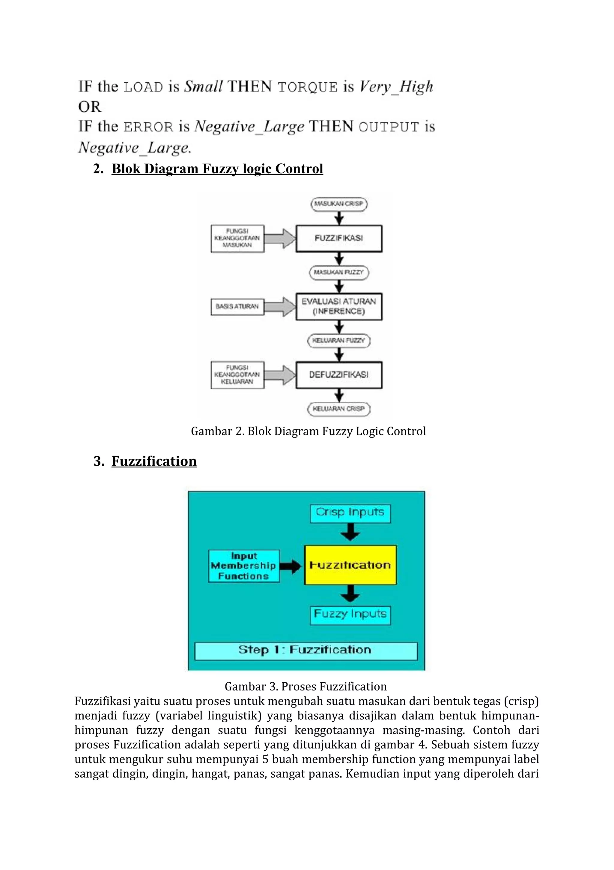 2. Blok Diagram Fuzzy logic Control

Gambar 2. Blok Diagram Fuzzy Logic Control

3. Fuzzification

Gambar 3. Proses Fuzzification
Fuzzifikasi yaitu suatu proses untuk mengubah suatu masukan dari bentuk tegas (crisp)
menjadi fuzzy (variabel linguistik) yang biasanya disajikan dalam bentuk himpunanhimpunan fuzzy dengan suatu fungsi kenggotaannya masing-masing. Contoh dari
proses Fuzzification adalah seperti yang ditunjukkan di gambar 4. Sebuah sistem fuzzy
untuk mengukur suhu mempunyai 5 buah membership function yang mempunyai label
sangat dingin, dingin, hangat, panas, sangat panas. Kemudian input yang diperoleh dari

 
