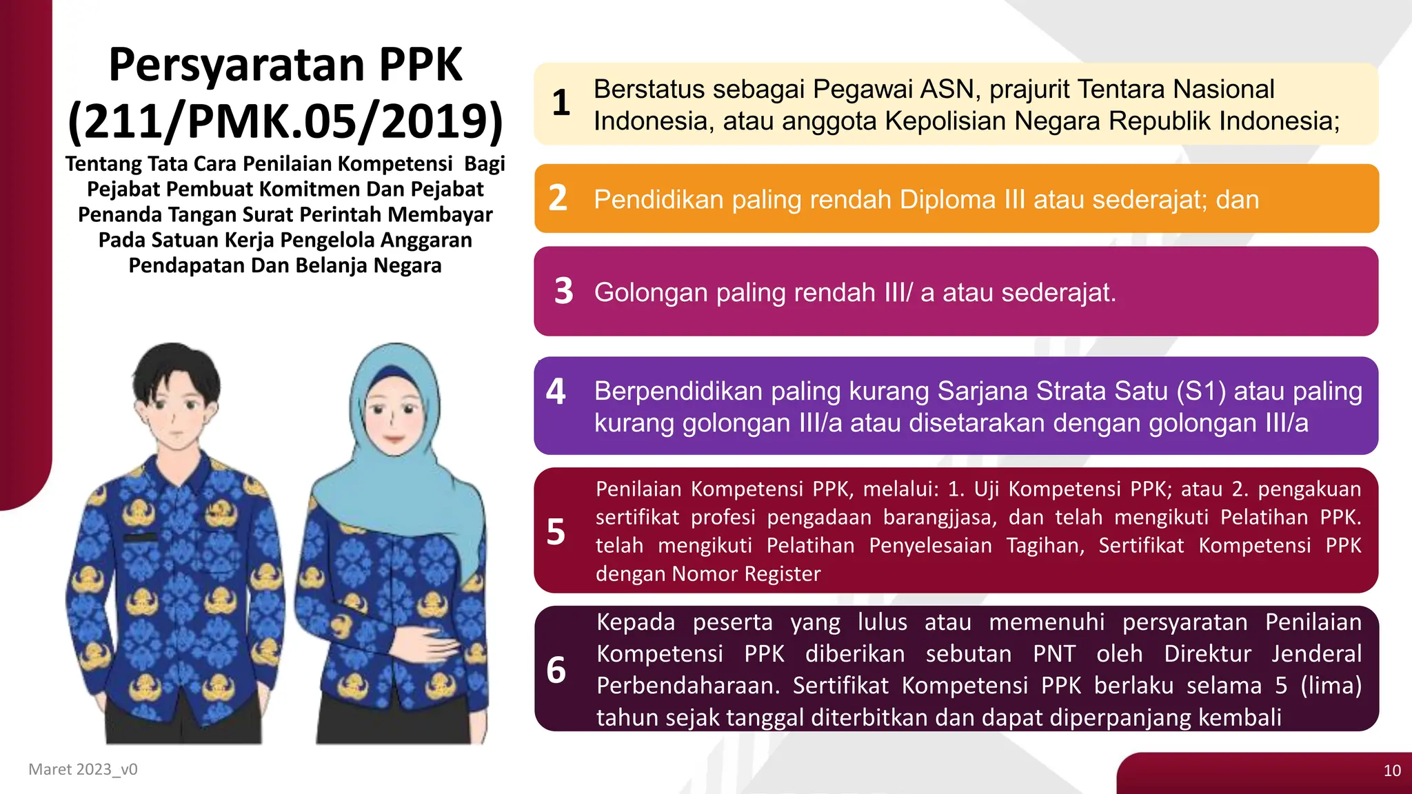 tugas, wewenang dan tanggung jawab pejabat pembuat komitmen | PDF