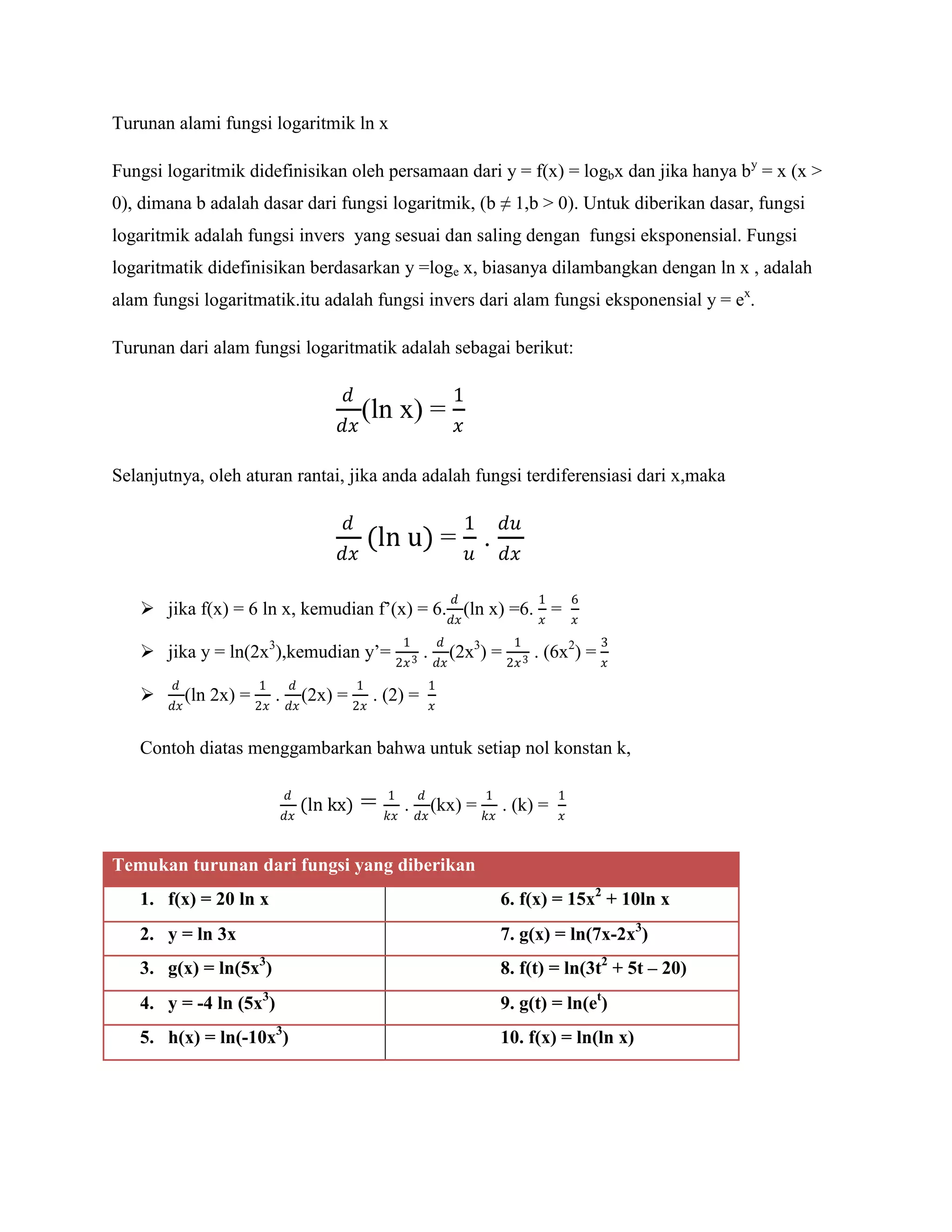 Tugas Mtk Blogzamzam Rizki