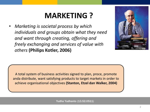Promotion part Of Marketing Mix 