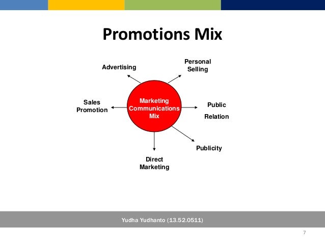 promotion marketing