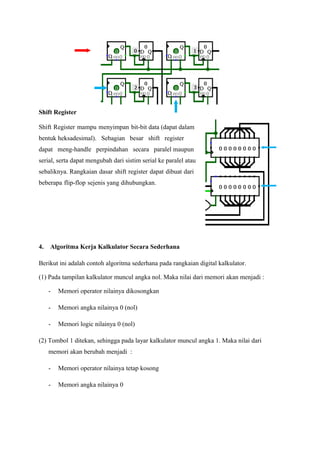Shift Register
Shift Register mampu menyimpan bit-bit data (dapat dalam
bentuk heksadesimal). Sebagian besar shift register
dapat meng-handle perpindahan secara paralel maupun
serial, serta dapat mengubah dari sistim serial ke paralel atau
sebaliknya. Rangkaian dasar shift register dapat dibuat dari
beberapa flip-flop sejenis yang dihubungkan.
4. Algoritma Kerja Kalkulator Secara Sederhana
Berikut ini adalah contoh algoritma sederhana pada rangkaian digital kalkulator.
(1) Pada tampilan kalkulator muncul angka nol. Maka nilai dari memori akan menjadi :
- Memori operator nilainya dikosongkan
- Memori angka nilainya 0 (nol)
- Memori logic nilainya 0 (nol)
(2) Tombol 1 ditekan, sehingga pada layar kalkulator muncul angka 1. Maka nilai dari
memori akan berubah menjadi :
- Memori operator nilainya tetap kosong
- Memori angka nilainya 0
 