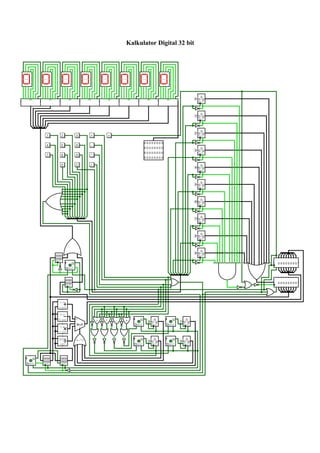 Kalkulator Digital 32 bit
 