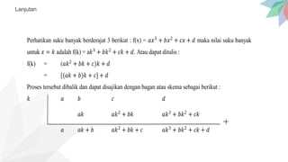 Lanjutan
Perhatikan suku banyak berderajat 3 berikut : f(x) = 𝑎𝑥3
+ 𝑏𝑥2
+ 𝑐𝑥 + 𝑑 maka nilai suku banyak
untuk 𝑥 = 𝑘 adalah f(k) = a𝑘3
+ 𝑏𝑘2
+ 𝑐𝑘 + 𝑑. Atau dapat ditulis :
f(k) = (𝑎𝑘2
+ 𝑏𝑘 + 𝑐)𝑘 + 𝑑
= [(𝑎𝑘 + 𝑏)𝑘 + 𝑐] + 𝑑
Proses tersebut dibalik dan dapat disajikan dengan bagan atau skema sebagai berikut :
𝑘 𝑎 𝑏 𝑐 𝑑
𝑎𝑘 𝑎𝑘2
+ 𝑏𝑘 𝑎𝑘3
+ 𝑏𝑘2
+ 𝑐𝑘
𝑎 𝑎𝑘 + 𝑏 𝑎𝑘2
+ 𝑏𝑘 + 𝑐 𝑎𝑘3
+ 𝑏𝑘2
+ 𝑐𝑘 + 𝑑
 