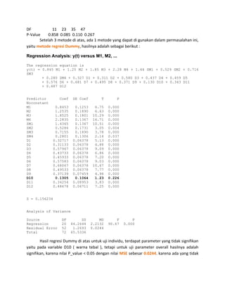 DF            11 23 35 47
P-Value     0.858 0.085 0.110 0.267
       Setelah 3 metode di atas, ada 1 metode yang dapat di gunakan dalam permasalahan ini,
yaitu metode regresi Dummy, hasilnya adalah sebagai berikut :

Regression Analysis: y(t) versus M1, M2, ...

The regression equation is
y(t) = 0.845 M1 + 1.25 M2 + 1.85 M3 + 2.28 M4 + 1.44 SM1 + 0.529 SM2 + 0.716
SM3
       + 0.280 SM4 + 0.327 D1 + 0.311 D2 + 0.580 D3 + 0.437 D4 + 0.459 D5
       + 0.576 D6 + 0.681 D7 + 0.495 D8 + 0.371 D9 + 0.130 D10 + 0.343 D11
       + 0.487 D12


Predictor         Coef    SE Coef        T        P
Noconstant
M1             0.8453      0.1253    6.75    0.000
M2             1.2535      0.1890    6.63    0.000
M3             1.8525      0.1801   10.29    0.000
M4             2.2835      0.1367   16.71    0.000
SM1            1.4365      0.1367   10.51    0.000
SM2            0.5286      0.1731    3.05    0.004
SM3            0.7155      0.1890    3.78    0.000
SM4            0.2801      0.1306    2.14    0.037
D1            0.32717     0.06378    5.13    0.000
D2            0.31133     0.06378    4.88    0.000
D3            0.57967     0.06378    9.09    0.000
D4            0.43733     0.06378    6.86    0.000
D5            0.45933     0.06378    7.20    0.000
D6            0.57583     0.06378    9.03    0.000
D7            0.68067     0.06378   10.67    0.000
D8            0.49533     0.06378    7.77    0.000
D9            0.37139     0.07459    4.98    0.000
D10            0.1305      0.1064    1.23    0.226
D11           0.34254     0.08953    3.83    0.000
D12           0.48678     0.06711    7.25    0.000


S = 0.156234


Analysis of Variance

Source             DF         SS        MS       F        P
Regression         20    44.2644    2.2132   90.67    0.000
Residual Error     52     1.2693    0.0244
Total              72    45.5336

        Hasil regresi Dummy di atas untuk uji individu, terdapat parameter yang tidak signifikan
yaitu pada variable D10 ( warna tebal ), tetapi untuk uji parameter overall hasilnya adalah
signifikan, karena nilai P_value < 0.05 dengan nilai MSE sebesar 0.0244. karena ada yang tidak
 