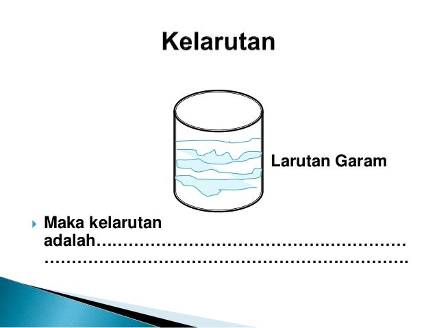 Strategi Pembelajaran PBL dan Media Power Point Pada Topik 