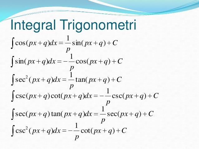 INTEGRAL