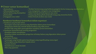 Unsur-unsur komunikasi
1.Komunikator : Pemberi berita(orang yang berbicara,pengirim berita/orang yang memberitakan.
2.Menyampaikan berita : Cara mengatakan ,mengirim atau mengatakan
3.Berita-berita yang disampaikan : Dalam bentuk perintah,laporan atau saran
4.Komunikan : Orang yang dituju,pihak penjawab/orang yang menerima berita
5.Tanggapan atau reaksi : Dalam bentuk jawaban atau reaksi
Hambatan-hambatan komunikasi dalam organisasi
1.Hambatan yang bersifat teknis
-Kurangnya sarana dan peranan yang diperlukan dalam proses komunikasi
-Penguasaan tehnik dan metode berkomunikasi yang tidak sesuai
-Kondisi fisik yang tidak memungkinkan terjadinya proses komunikasi
2.Hambatan Semantik(studi tentang pengertian)
-Kesalahan dalam menafsirkan
-Kesalahan dalam memberikan pengertian terhadap bahasa yang digunakan dalam proses
komunikasi
3.Hambatan Perilaku
-Pandangan yang bersifat apriori/pandangan yang negatif(ssaling mencurigai)
-Pransangkan yang didasarkan kepada emosi
-Suasana otoriter
-Ketidakmauan untuk berubah
-Sifat yang egosentri
 