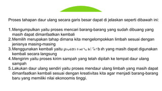 Proses tahapan daur ulang secara garis besar dapat di jelaskan seperti dibawah ini:
1.Mengumpulkan yaitu proses mencari barang-barang yang sudah dibuang yang
masih dapat dimanfaatkan kembali
2.Memilih merupakan tahap dimana kita mengelompokkan limbah sesuai dengan
jenisnya masing-masing
3.Menggunakan kembali yaitu proses mencari limbah yang masih dapat digunakan
kembali secara langsung
4.Mengirim yaitu proses kirim sampah yang telah dipilah ke tempat daur ulang
sampah
5.Lakukan daur ulang sendiri yaitu proses mendaur ulang limbah yang masih dapat
dimanfaatkan kembali sesuai dengan kreativitas kita agar menjadi barang-barang
baru yang memiliki nilai ekonoomis tinggi.
Penjelasan
 