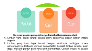 Klasifikasi Limbah
Menurut proses penguraiannya limbah dibedakan menjadi :
1. Limbah yang dapat terurai secara alami contohnya adalah limbah-limbah
organik
2. Limbah yang tidak dapat terurai dengan sendirinya, sehingga proses
penguraiannya dilakukan dengan pemanfaatan kembali limbah tersebut agar
dapat menjadi produk baru yang lebih bermanfaat. Contah limbah ini adalah
Padat
limbah
Cair
limbah
Gas
limbah
 