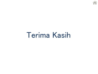 Terima Kasih
 