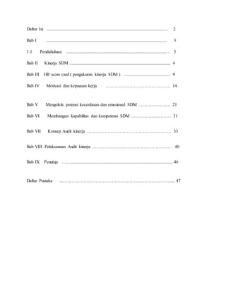 Daftar Isi ............................................................................................................. 2
Bab I ............................................................................................................. 3
1.1 Pendahuluan ........................................................................................... . 3
Bab II Kinerja SDM ........................................................................................... 4
Bab III HR score card ( pengukuran kinerja SDM ) .......................................... 9
Bab IV Motivasi dan kepuasan kerja …………………………………….. 14
Bab V Mengelola potensi kecerdasan dan emosional SDM …………………. 21
Bab VI Membangun kapabilitas dan kompetensi SDM ……………………… 31
Bab VII Konsep Audit kinerja ………………………………………………… 33
Bab VIII Pelaksanaan Audit kinerja …………………………………………….. . 40
Bab IX Penutup ……............................................................................................ 46
Daftar Pustaka ...………………………………………………………………..... 47
 