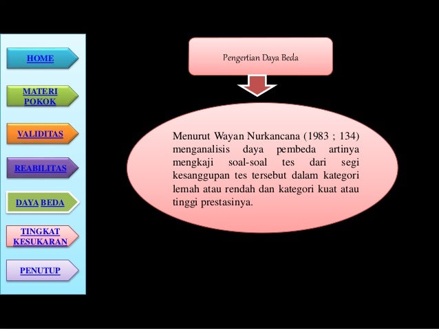 Ppt Menggunakan Slide Mater