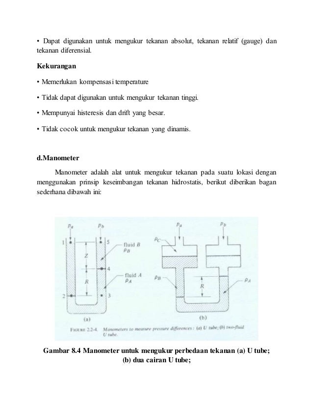 Pengukuran Tekanan Mekanika Fluida