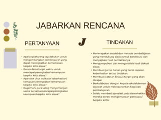 JABARKAN RENCANA
TINDAKAN
PERTANYAAN
• Menerapakan model dan metode pembelajaran
yang mendukung siswa untuk berdiskusi dan
menyajikan hasil pemikirannya
• Mengumpulkan dan menganalisis hasil diskusi
siswa.
• Membuat jurnal harian yang berisi capaian
keberhasilan setiap tindakan.
• Membuat catatan khusus target yang akan
dicapai.
• Berkolaborasi dengan kepala sekolah,teman
sejawat untuk melaksanankan kegiatan
pembelajaran.
• Selalu memberi apresiasi pada siswa ketika
mereka berani mengemukaan pendapat/
berpikir kritis.
• Apa langkah yang saya lakukan untuk
mengembangkan pembelajaran yang
dapat meningkatkan kemampuan
berpikir kritis siswa?
• Barapa lama target waktu untuk
mencapai peningkatan kemampuan
berpikir kritis siswa?
• Apa tolok ukur indikator keberhasilan/
kemajuan peningkatan kemampuan
berpikir kritis siswa?
• Bagaimana cara saling menyemangati
usaha bersama mencapai peningkatan
keampuan berpikir kritis siswa?
J
 