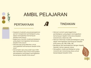 AMBIL PELAJARAN
TINDAKAN
PERTANYAAN
• Mencari contoh nyata bagaimana
pembelajaran yang dapat meningkatkan
kemampuan bepikir kritis siswa berjalan
(wawancara, observasi, dll).
• Mencari informasi model pembelajaran yang
dapat meningkatkan kemampuan berpikir
kritis siswa, spt. PBL PJBL, dll)
• Berdiskusi dan berkolaborasi dengan Kepala
Sekolah, teman sejawat, siswa.
• Menyajikan media pembelajaran yang
menarik dan menantang siswa untuk
berpendapat/ berpikir kritis
• Siapakah di sekolah yang berpengalaman
pernah menjalankan pembelajaran yang
dapat meningkatkan kemampuan
berpikir kritis siswa?
• Bagaimana memilih model pembelajaran
yang dapat meningkatkan kemampuan
berpikir kritis siswa?
• Aktivitas apa yang dilakukan untuk
meningkatkan kemampuan berpikir kritis
siwa?
• Ketrampilan apa yang sudah saya miliki
dan membantu saya untuk mewujudkan
pembelajaran yang dapat meningkatkan
kemampuan berpikir kritis siswa?
A
 