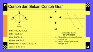 Mata kuliah graf 1 (matematika) semester 5 | PPTX