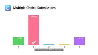 Multiple Choice Submissions
Details can be found in the Notes section below
 