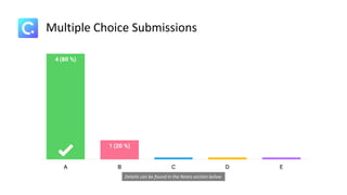 Multiple Choice Submissions
Details can be found in the Notes section below
 
