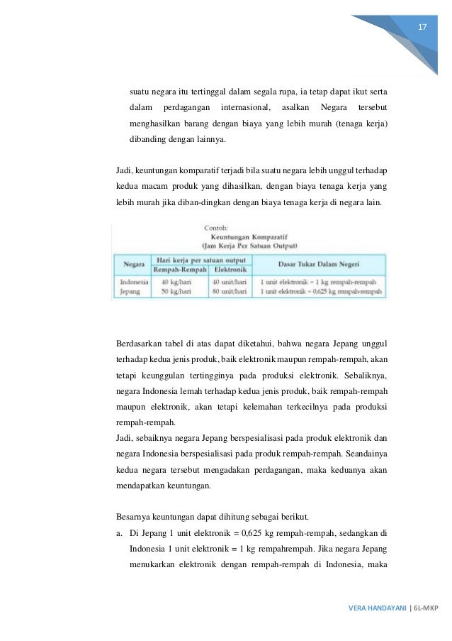 Tugas 1 Ekonomi Internasional Vera Handayani 11150546