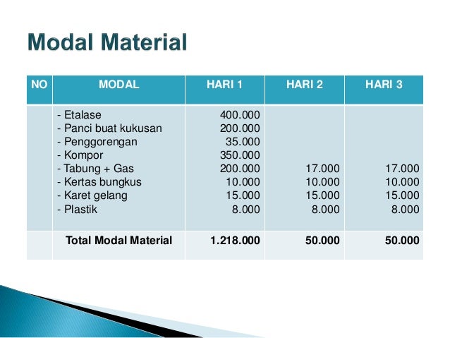 Download 101+ Gambar Etalase Nasi Uduk  Gratis HD