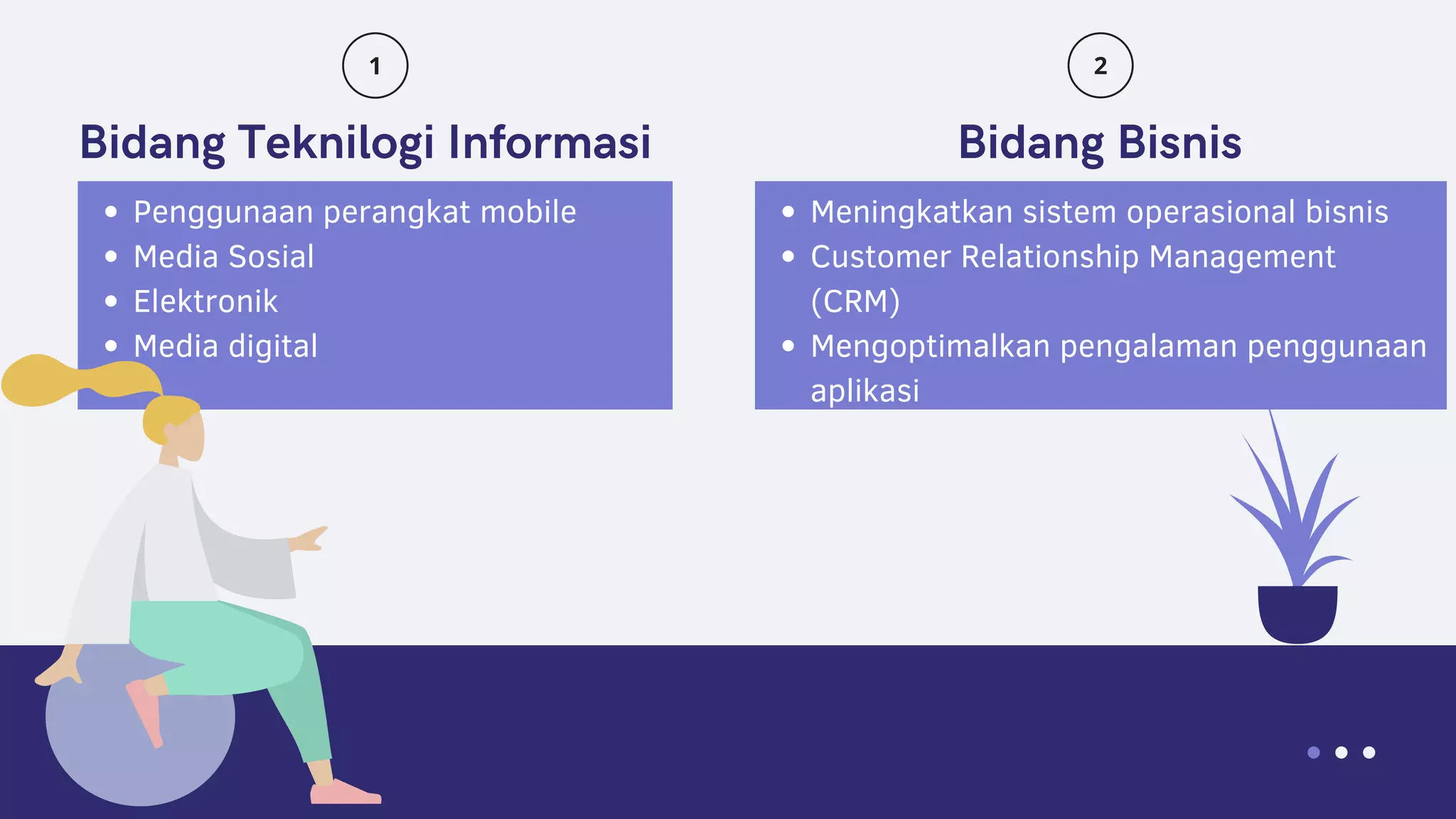Bidang Teknilogi Informasi
Penggunaan perangkat mobile
Media Sosial
Elektronik
Media digital
Bidang Bisnis
Meningkatkan sistem operasional bisnis
Customer Relationship Management
(CRM)
Mengoptimalkan pengalaman penggunaan
aplikasi
 