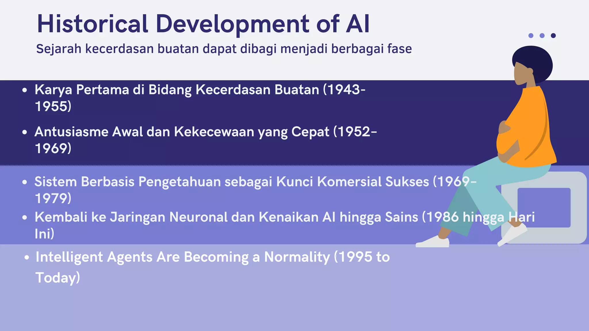 Historical Development of AI
Karya Pertama di Bidang Kecerdasan Buatan (1943-
1955)
Sejarah kecerdasan buatan dapat dibagi menjadi berbagai fase
Antusiasme Awal dan Kekecewaan yang Cepat (1952–
1969)
Sistem Berbasis Pengetahuan sebagai Kunci Komersial Sukses (1969–
1979)
Kembali ke Jaringan Neuronal dan Kenaikan AI hingga Sains (1986 hingga Hari
Ini)
Intelligent Agents Are Becoming a Normality (1995 to
Today)
 