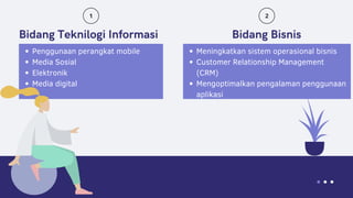 Bidang Teknilogi Informasi
Penggunaan perangkat mobile
Media Sosial
Elektronik
Media digital
Bidang Bisnis
Meningkatkan sistem operasional bisnis
Customer Relationship Management
(CRM)
Mengoptimalkan pengalaman penggunaan
aplikasi
 
