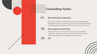01. Mendefinisikan Masalah
Contending Tactics
Tujuan dari taktik ini adalah agar satu pihak memaksakan
kehendaknya sendiri agenda di pihak lain untuk menentukan
masalah yang bisa dinegosiasikan Menunjukkan Komitmen
02. Menunjukan Komitmen
03. Dll
Merupakan satu set kompetitif taktik yang melibatkan
negosiator dalam meyakinkan pihak lain bahwa mereka
Mepunyai tekad dan menujukkan komitmennya.
 
