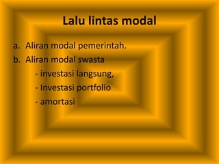 Lalu lintas modal
a. Aliran modal pemerintah.
b. Aliran modal swasta
- investasi langsung,
- Investasi portfolio
- amortasi
 