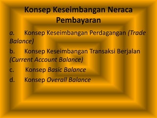 Konsep Keseimbangan Neraca
Pembayaran
a. Konsep Keseimbangan Perdagangan (Trade
Balance)
b. Konsep Keseimbangan Transaksi Berjalan
(Current Account Balance)
c. Konsep Basic Balance
d. Konsep Overall Balance
 