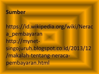 Sumber
https://id.wikipedia.org/wiki/Nerac
a_pembayaran
http://mynet-
singojuruh.blogspot.co.id/2013/12
/makalah-tentang-neraca-
pembayaran.html
 