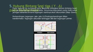Tugas 14 RL Raidah Aulia Mursyid 21063041.pptx