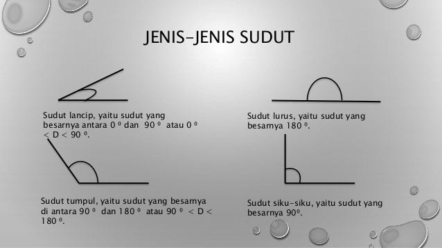 sudut