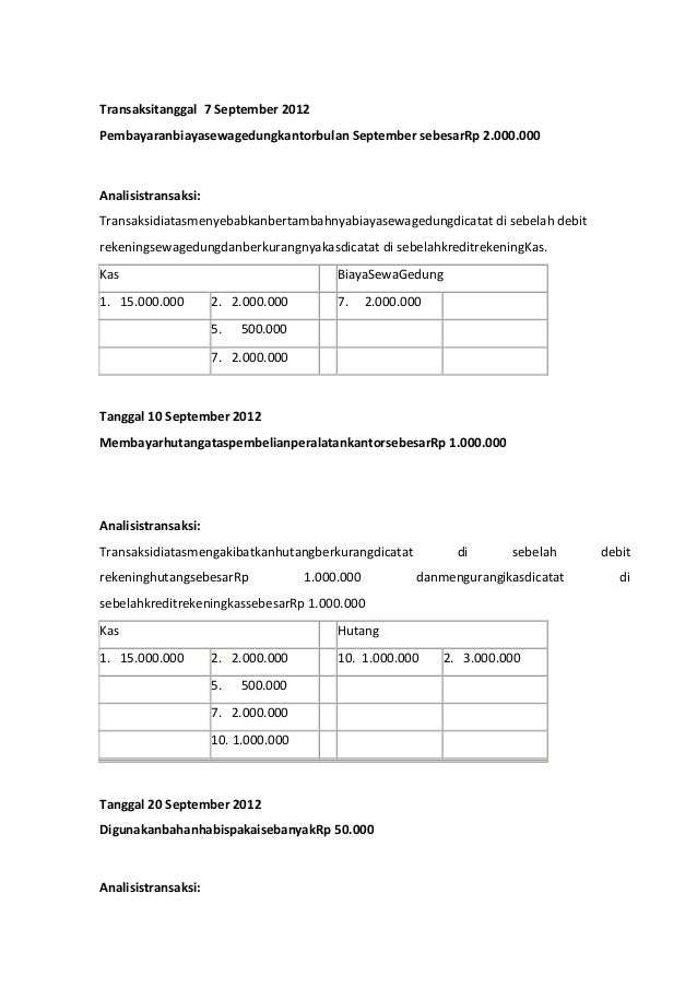 Tugas 1 analisa transaksi