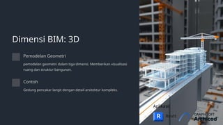 pengenalan bim dalam menunjang pengambaran dalam sekolah jurusan DPIB.pptx