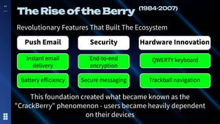 Berry to Binary The Metamorphosis of BlackBerry's Business Ecosystem ...