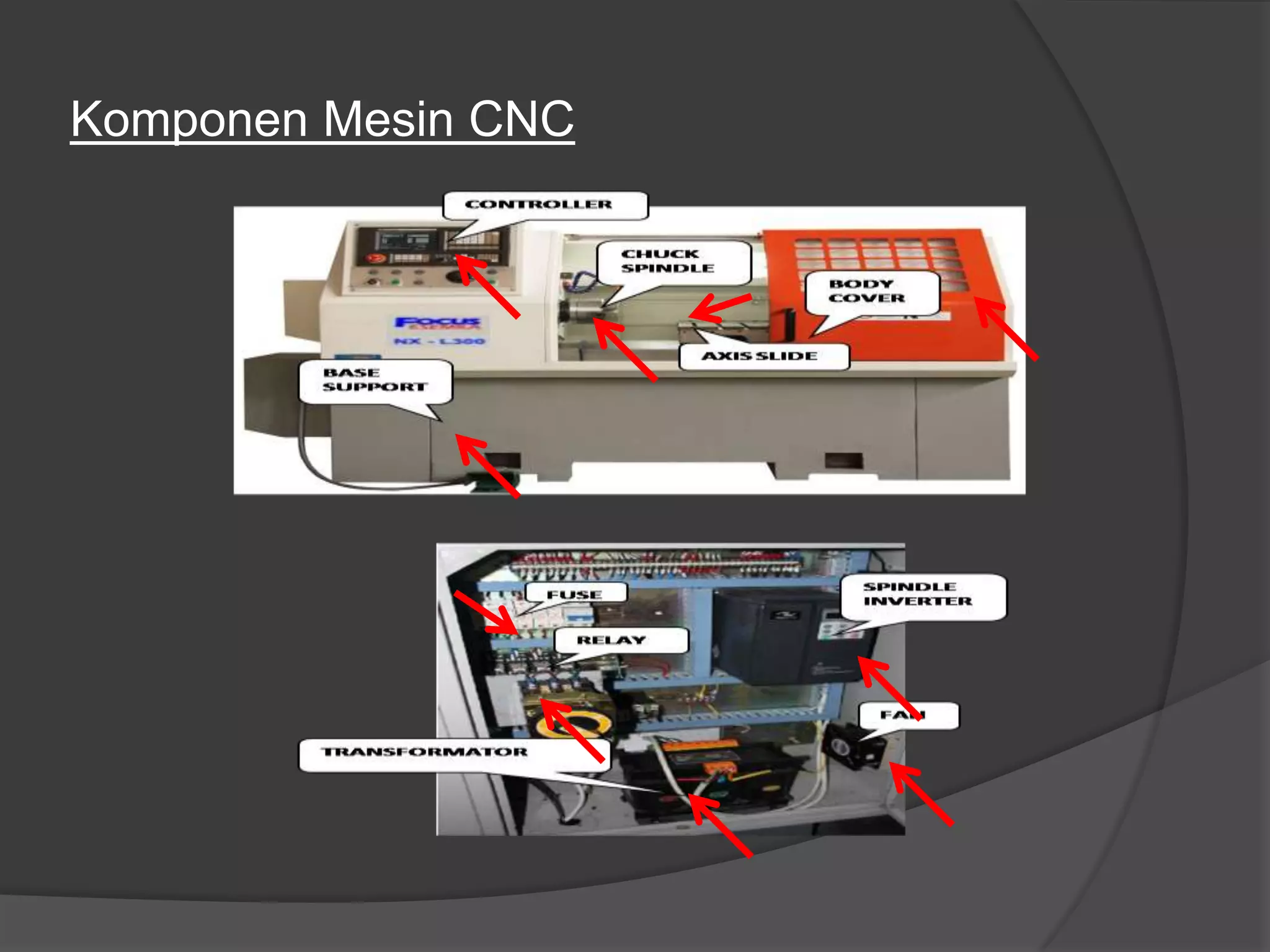 Komponen Mesin CNC

 