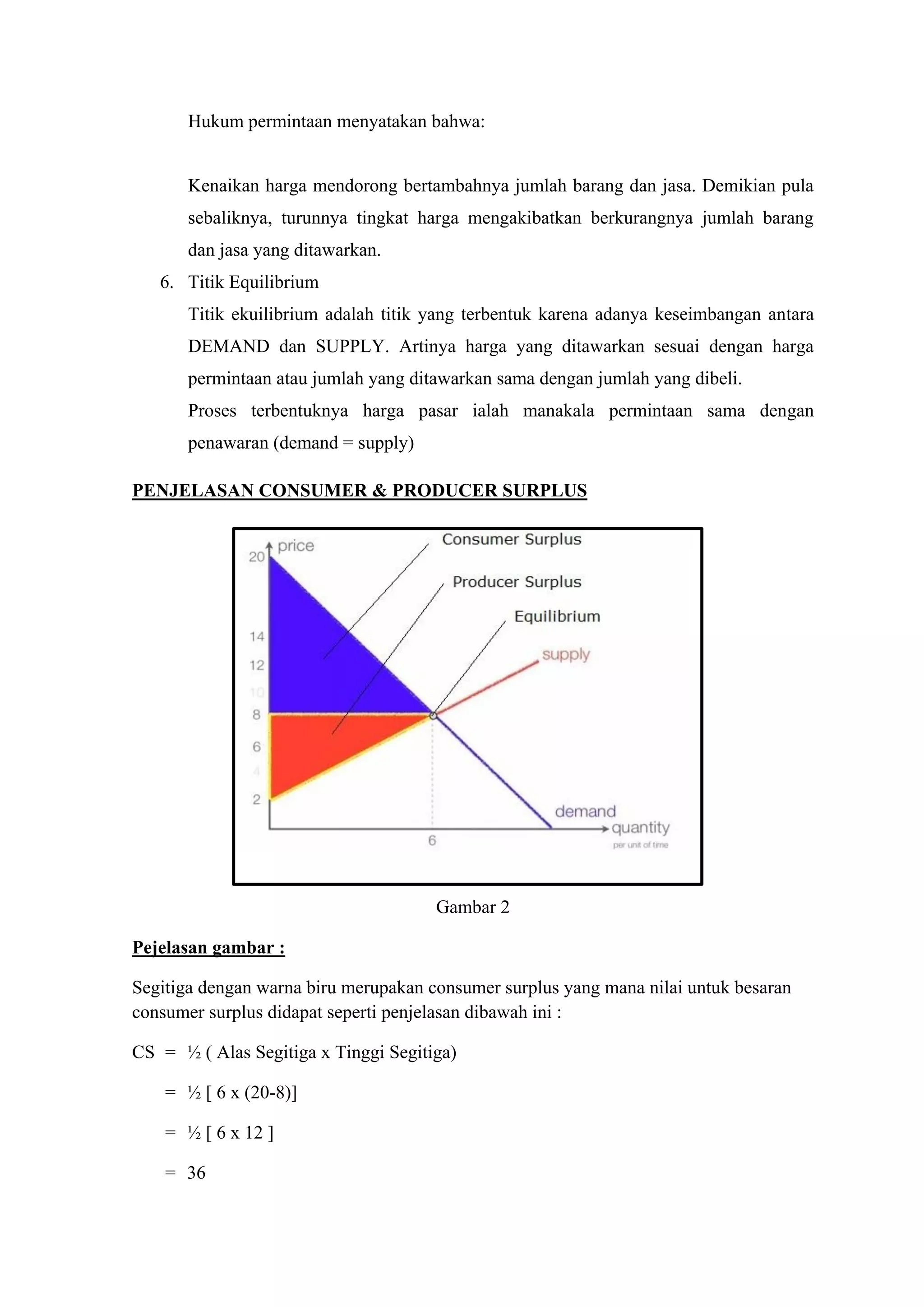 Hukum permintaan menyatakan bahwa:

Kenaikan harga mendorong bertambahnya jumlah barang dan jasa. Demikian pula
sebaliknya, turunnya tingkat harga mengakibatkan berkurangnya jumlah barang
dan jasa yang ditawarkan.
6. Titik Equilibrium
Titik ekuilibrium adalah titik yang terbentuk karena adanya keseimbangan antara
DEMAND dan SUPPLY. Artinya harga yang ditawarkan sesuai dengan harga
permintaan atau jumlah yang ditawarkan sama dengan jumlah yang dibeli.
Proses terbentuknya harga pasar ialah manakala permintaan sama dengan
penawaran (demand = supply)
PENJELASAN CONSUMER & PRODUCER SURPLUS

Gambar 2
Pejelasan gambar :
Segitiga dengan warna biru merupakan consumer surplus yang mana nilai untuk besaran
consumer surplus didapat seperti penjelasan dibawah ini :
CS = ½ ( Alas Segitiga x Tinggi Segitiga)
= ½ [ 6 x (20-8)]
= ½ [ 6 x 12 ]
= 36

 