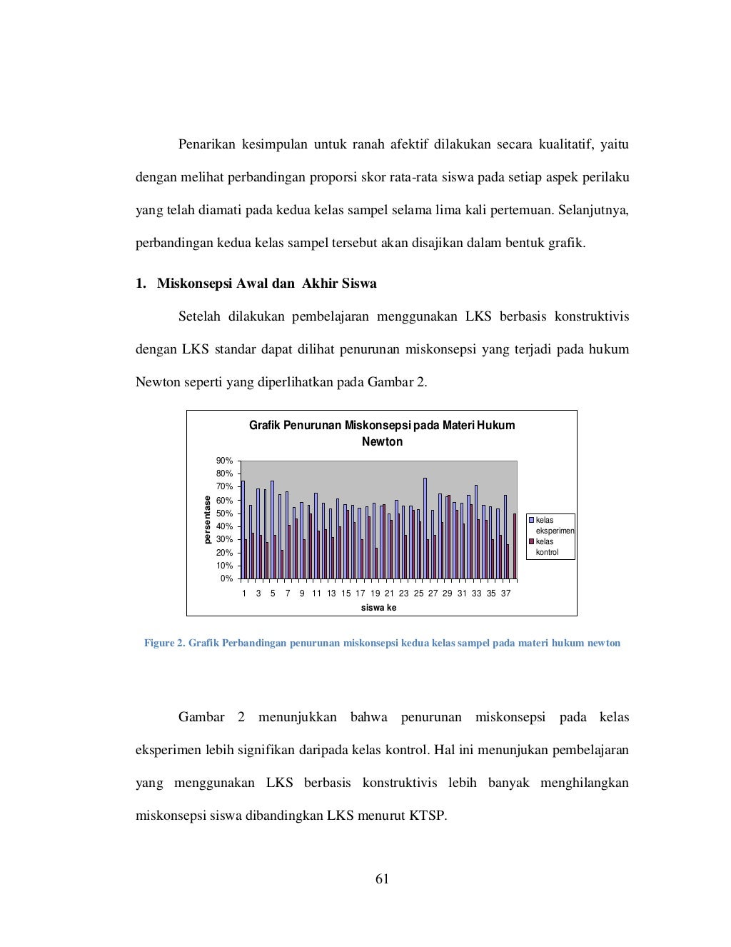 Tabel daftar potensinusantara Tugas 1 daftar isi, daftar tabel,