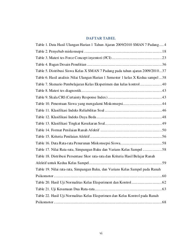 Tugas 1 daftar isi, daftar tabel,
